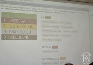Sesja absolutoryjna Rady Miejskiej w Strykowie