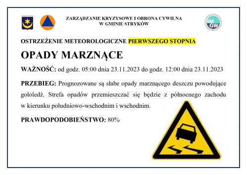 Ostrzeżenie meteorologiczne I stopnia