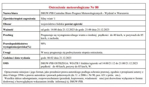 Informacja IMiGW w Poznaniu