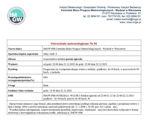 Informacja IMiGW Centralne Biuro w Warszawie