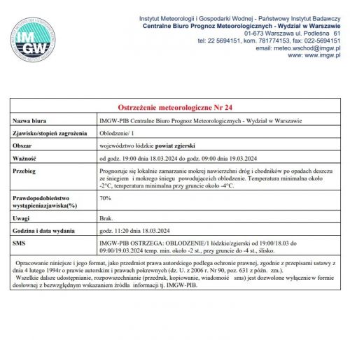 Oblodzenie 19.02.24