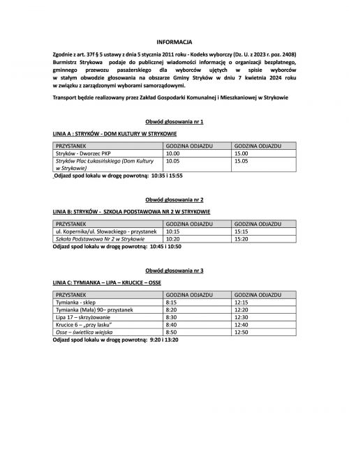 Wybory samorządowe 2024 - transport