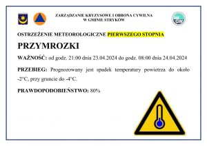 Ostrzeżenie meteorologiczne I stopnia - przymrozki