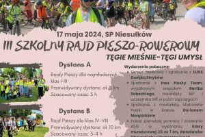 III Rajd Pieszo-Rowerowy w Niesułkowie