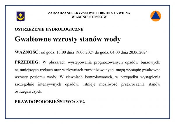 Ostrzeżenie hydrologiczne - 19.06.2024 r.