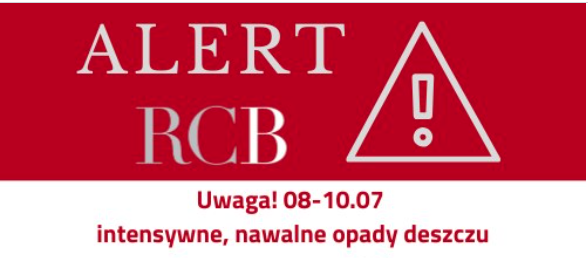 Ostrzeżenie meteorologiczne oraz alert bezpieczeństwa