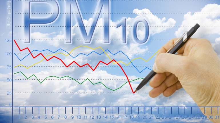 Powiadomienie o ryzyku wystąpienia przekroczenia poziomu informowania dla pyłu zawieszonego PM10 w powietrzu