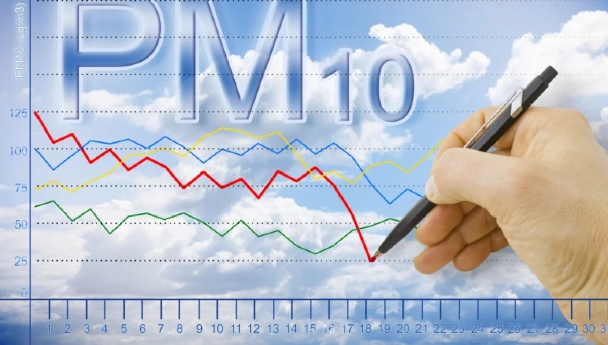 Powiadomienie o ryzyku wystąpienia przekroczenia poziomu informowania dla pyłu zawieszonego PM10 w powietrzu