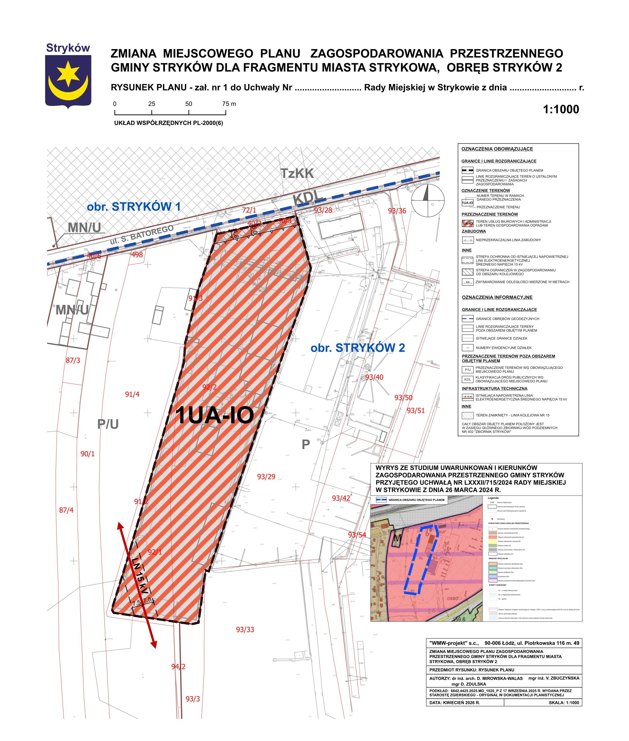 Konsultacje społeczne planu zagospodarowania przestrzennego