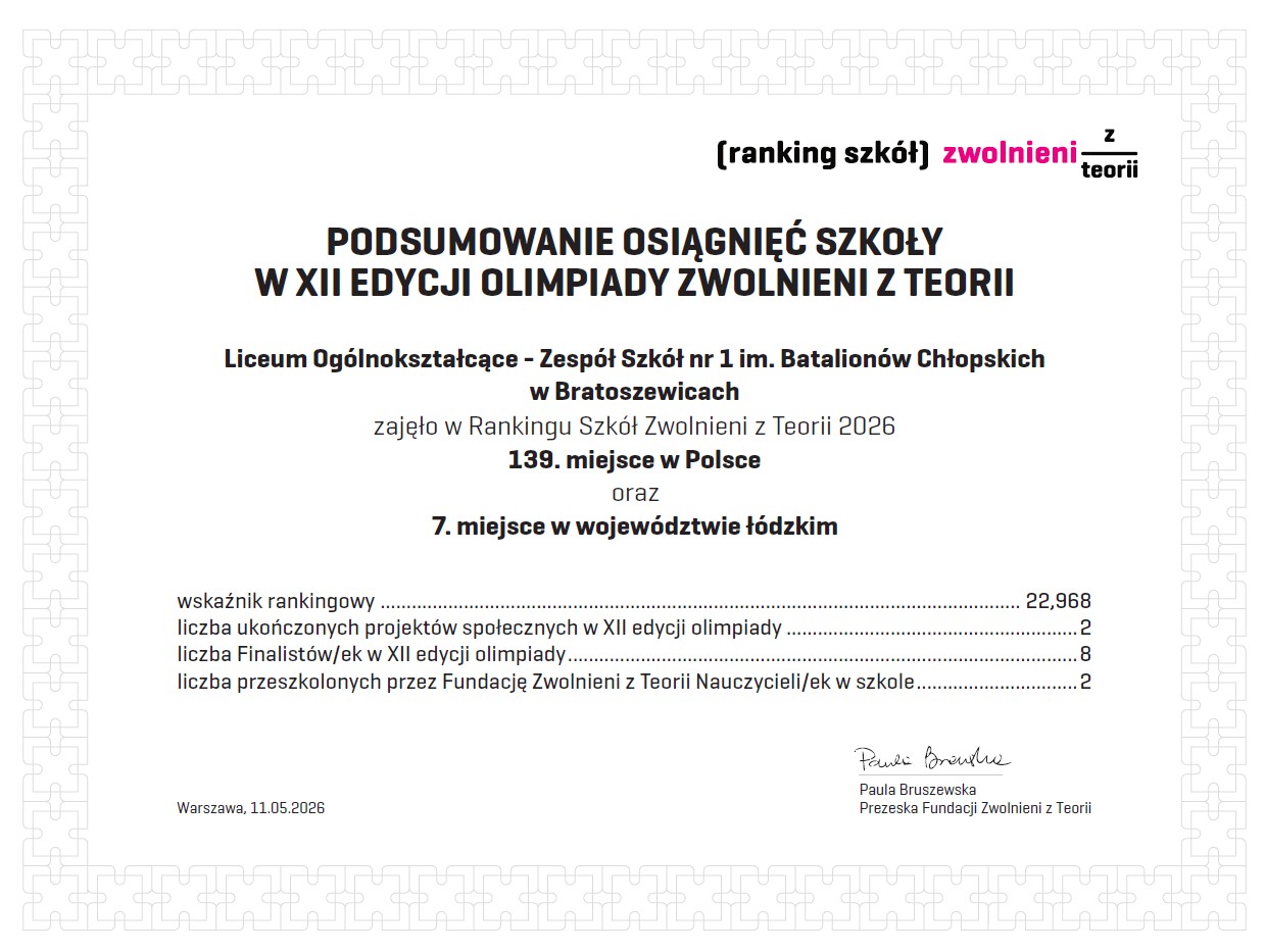 Zwolnieni z teorii, nagrodzeni za działanie