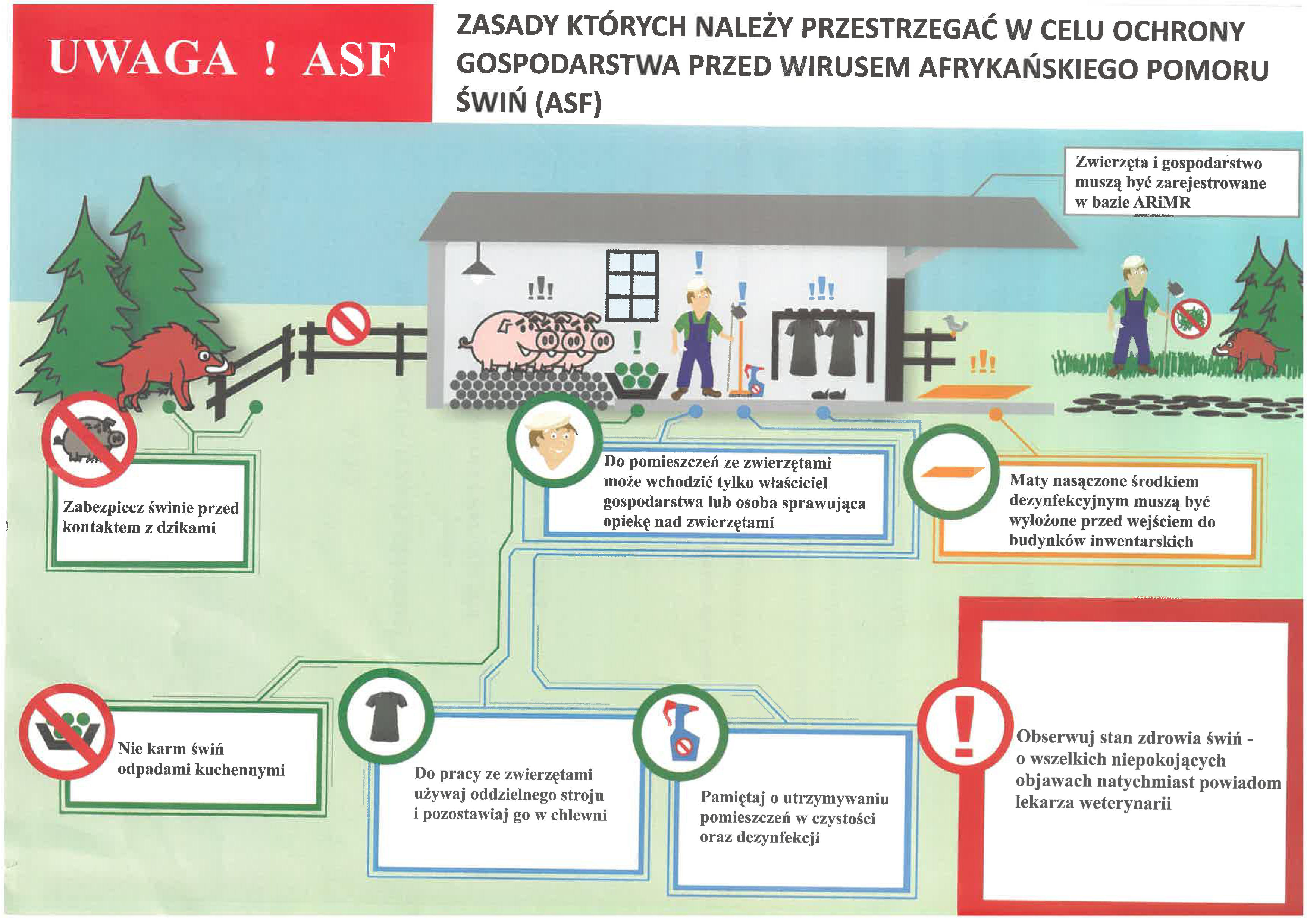 Apel do hodowców trzody hlewnej