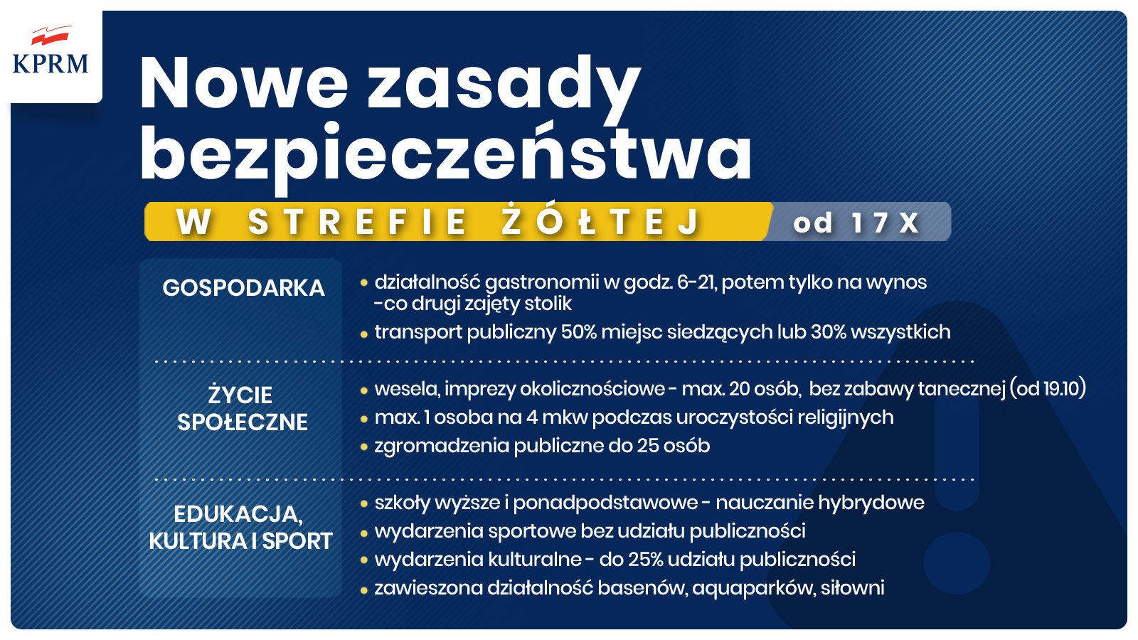Nowe restrykcje - co się zmieni?