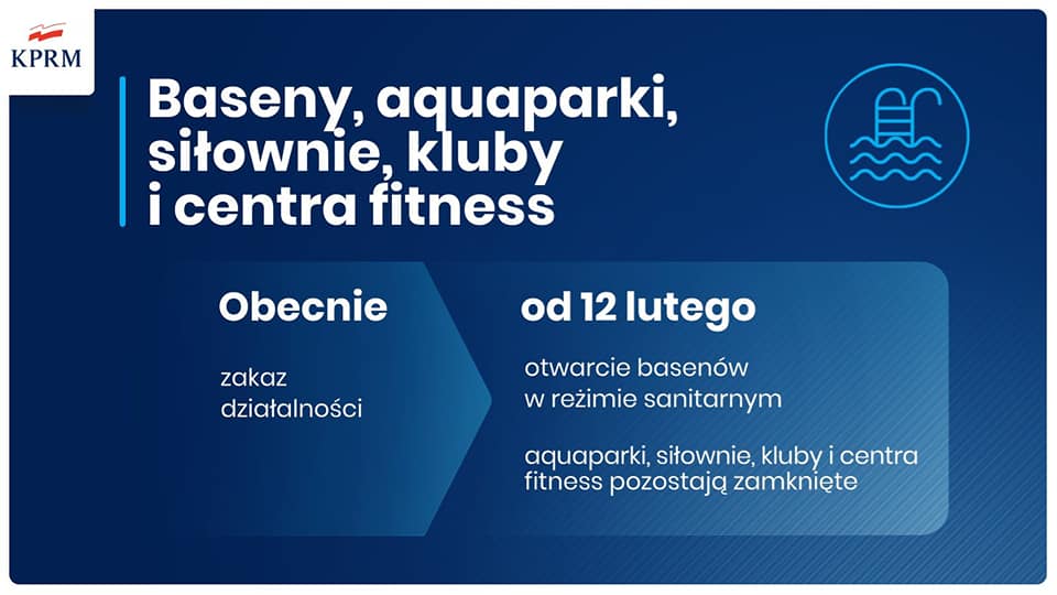 Nowe zasady, ale nadal w reżimie sanitarnym. Zmiany od 12 lutego